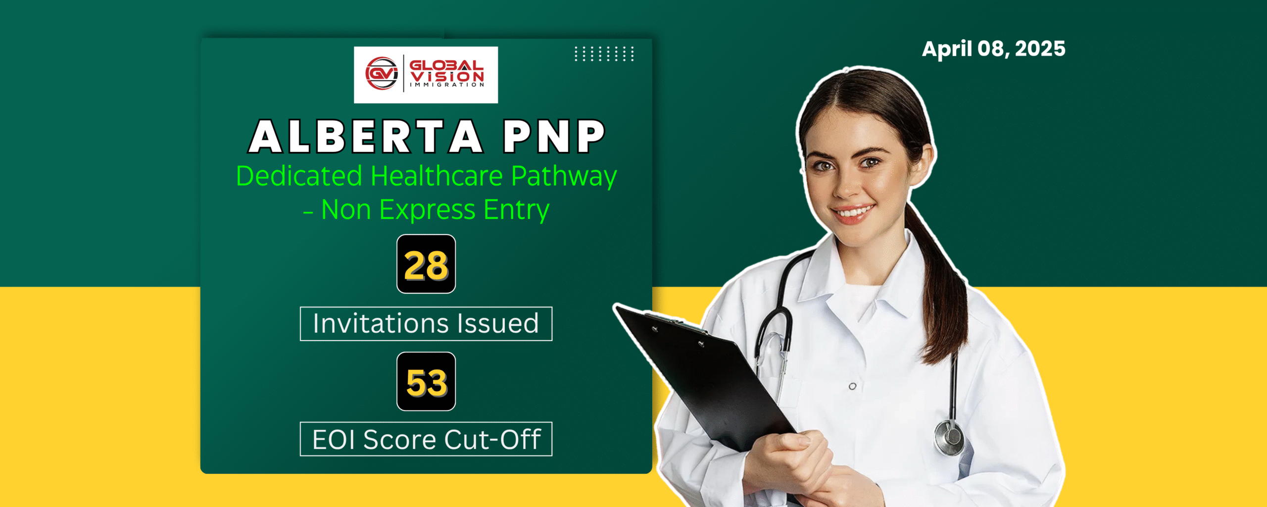 April 8 2025 Alberta PNP draw again selects healthcare candidates