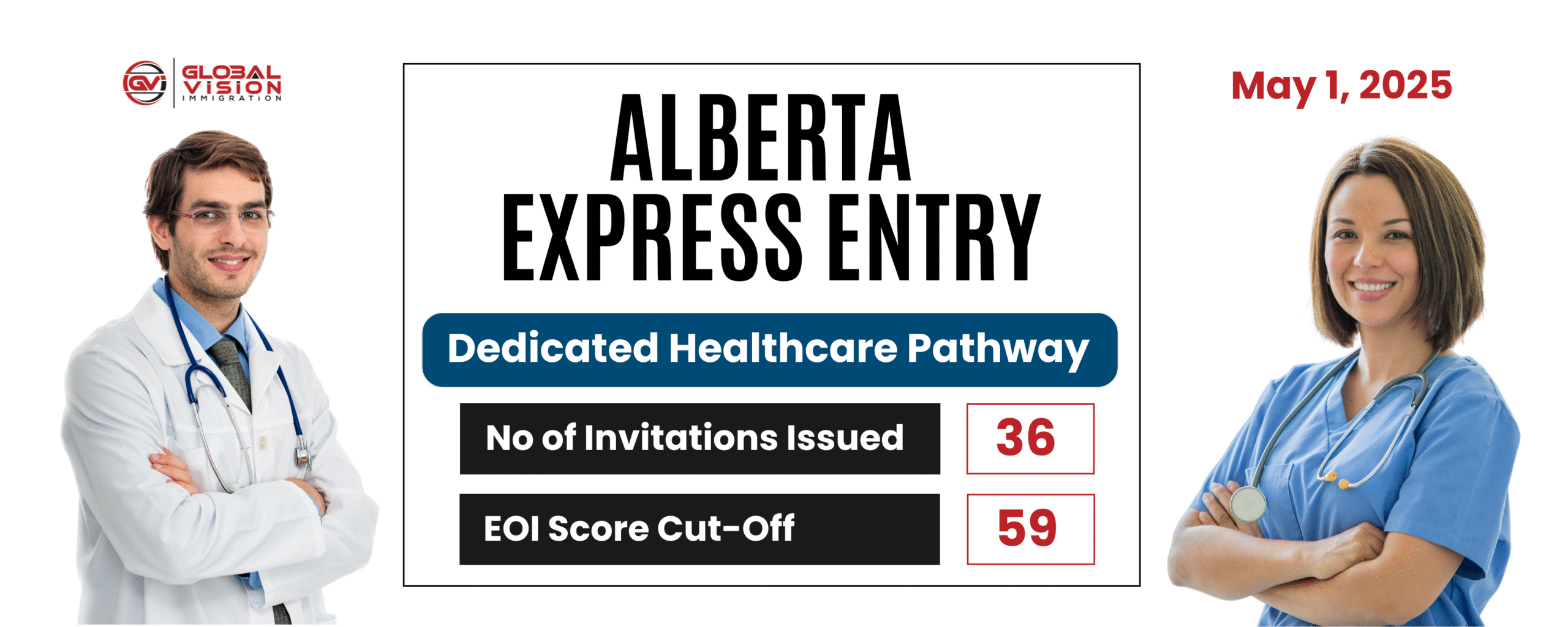 Dedicated healthcare pathway draw invites 36 Alberta PNP applicants