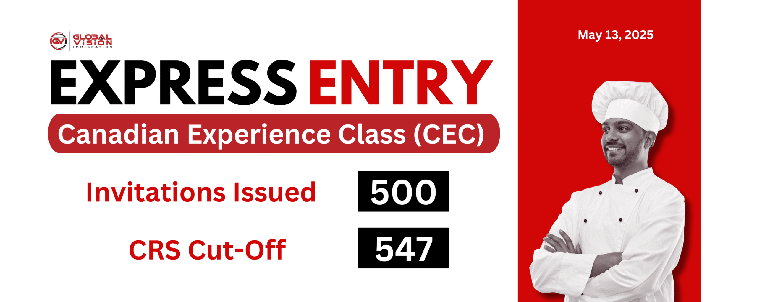 3500 fewer PR invites issued 500 clear Express Entry CEC draw