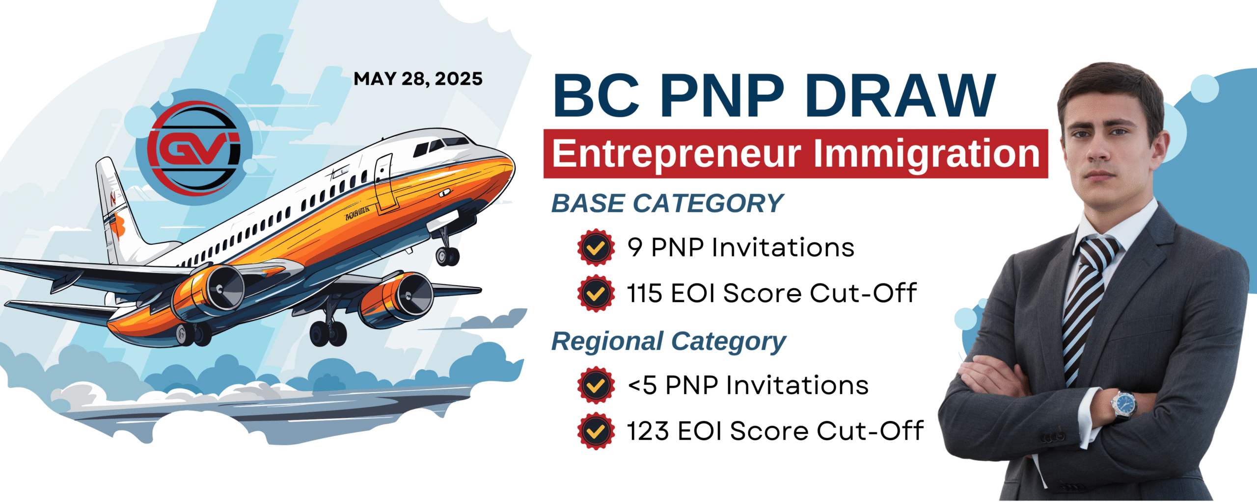 Fewer than 13 Entrepreneurs get BC PNP draw invitations