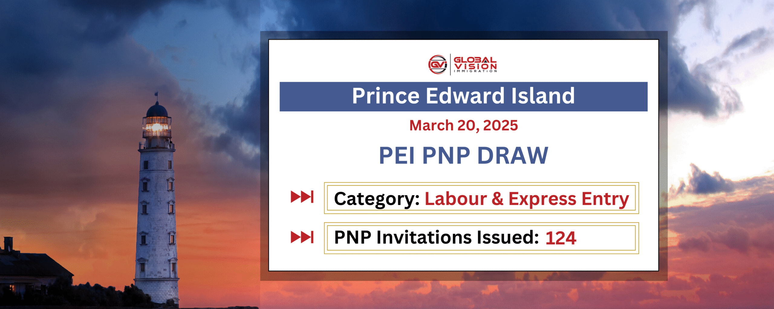 The Island selects 124 PEI PNP Labour and Express Entry category applicants