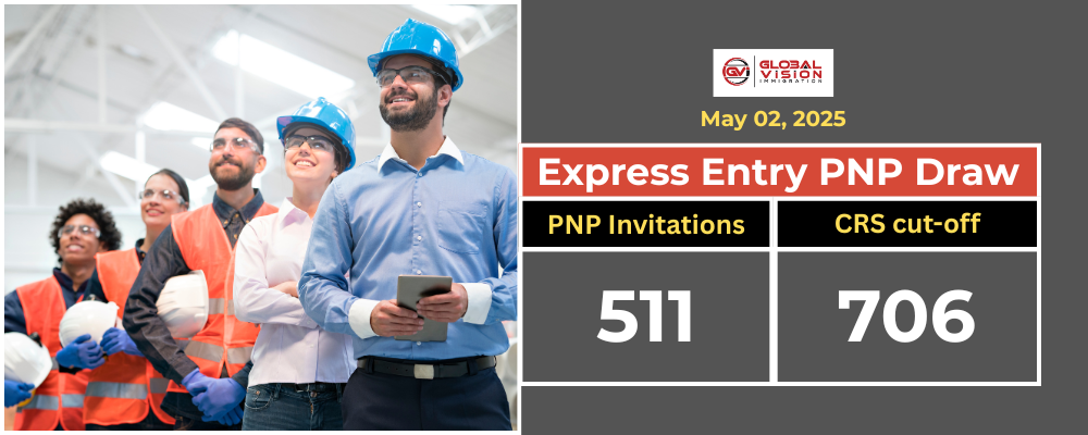 Express Entry PNP draw invites 511 PNP nomination holders